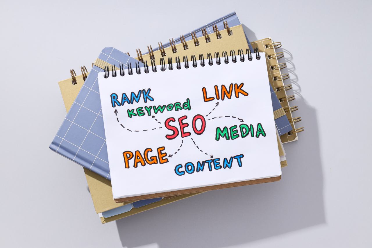 Branded Short URLs with Your Own Domain