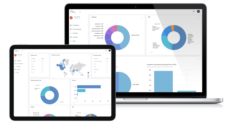 Analytics Visualization
